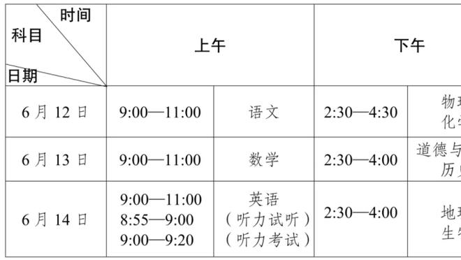 拉塞尔：魔术师说球队需要领导者 但我已经是天生的领导者了